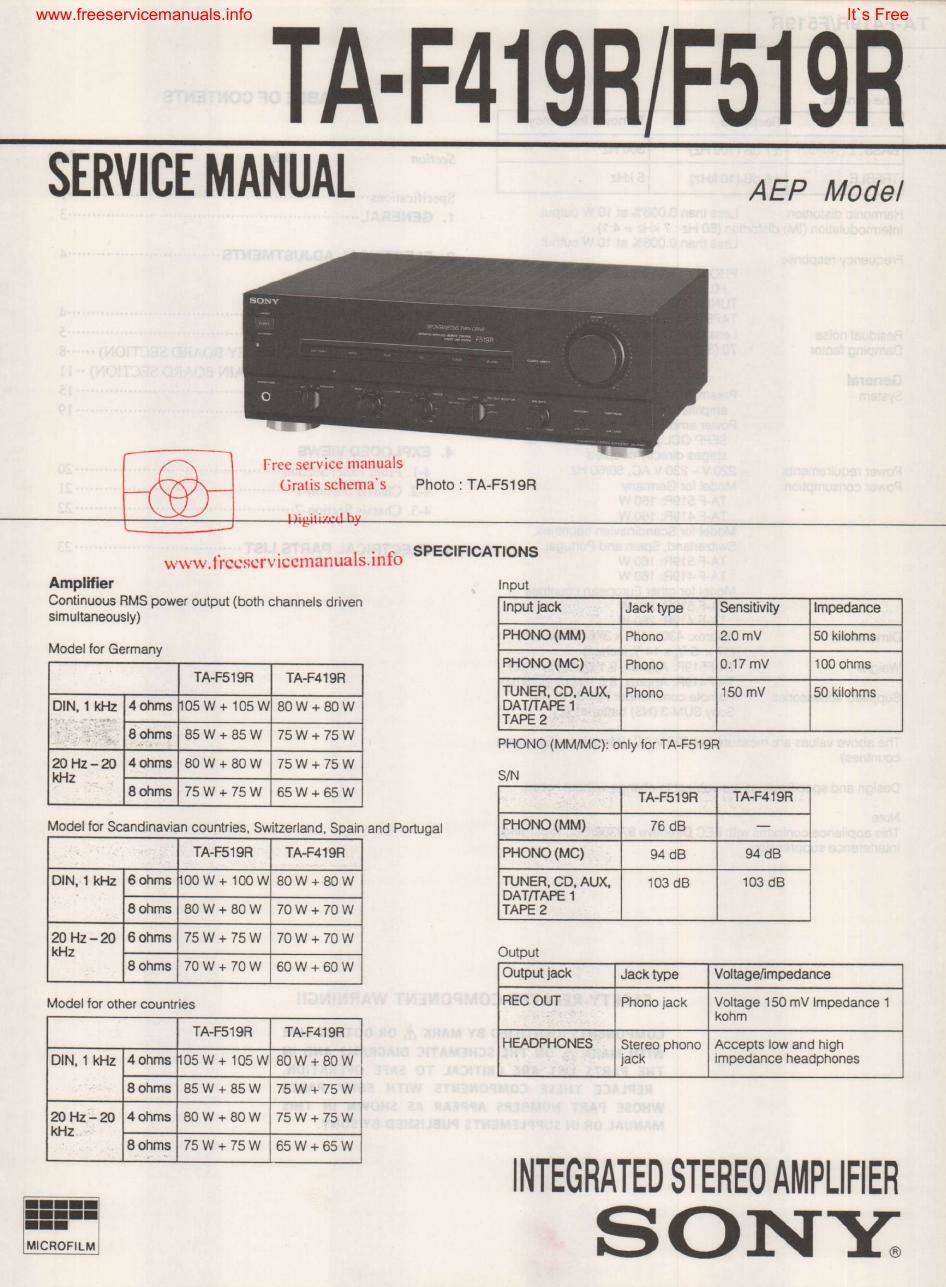 sony ta f 519r int service manual