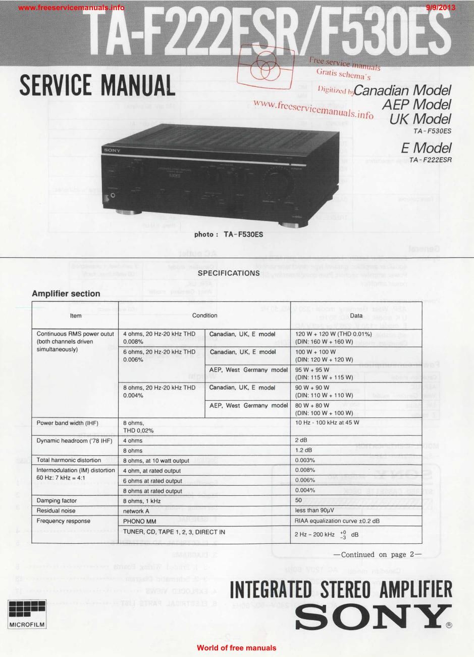 sony ta f 530es int service manual