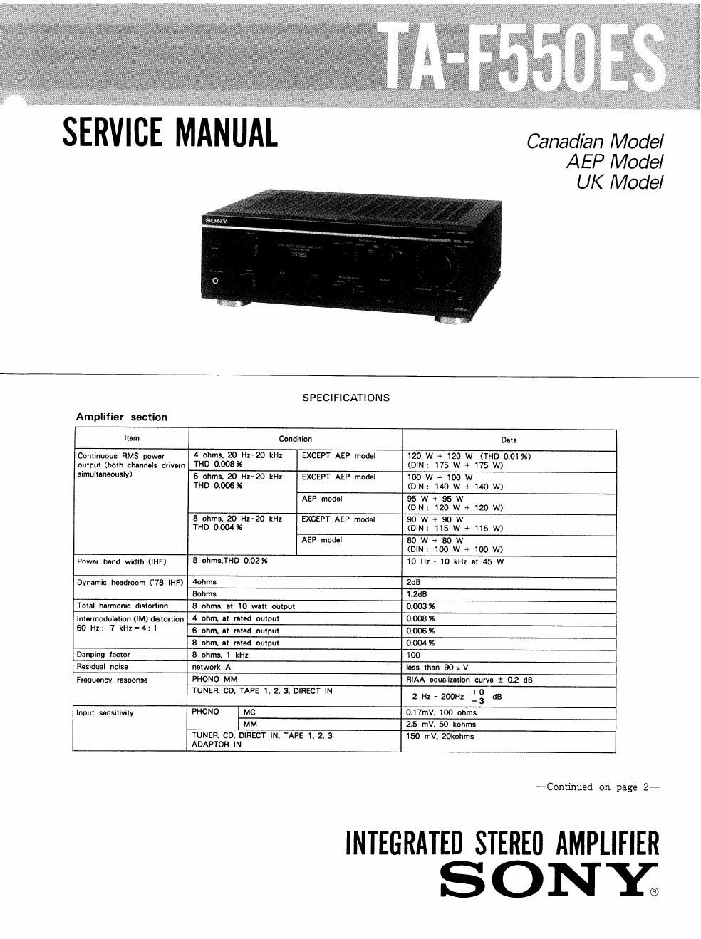 sony ta f 550es schematic