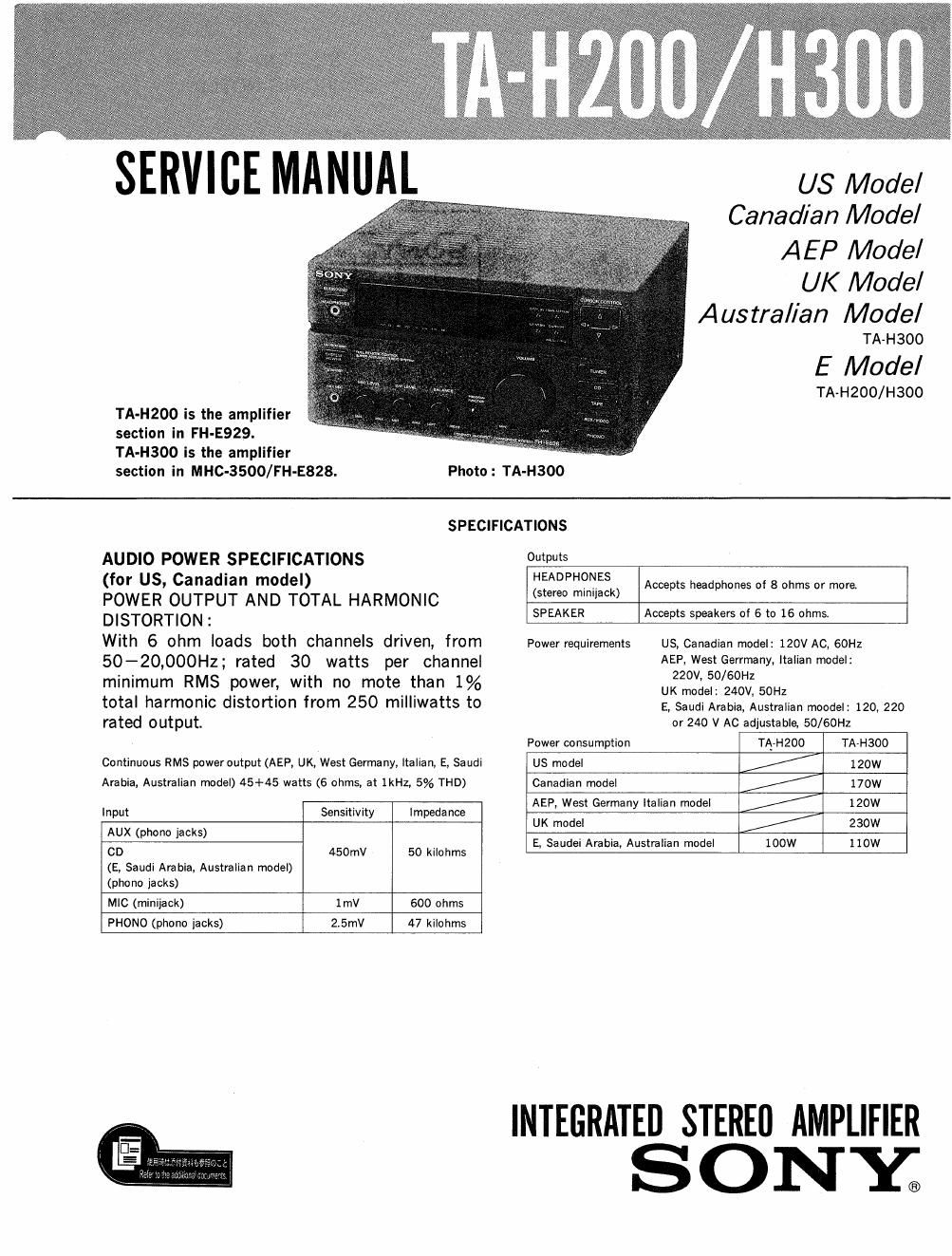 sony ta h 300 service manual