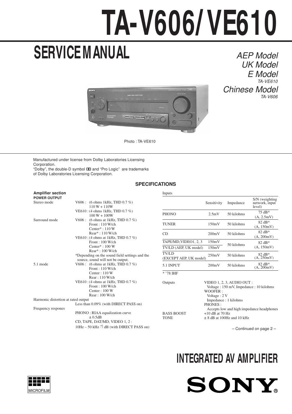 sony ta v 606 service manual