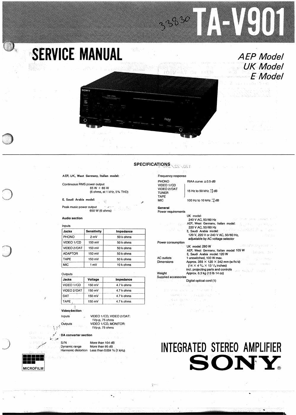 sony ta v 901 service manual