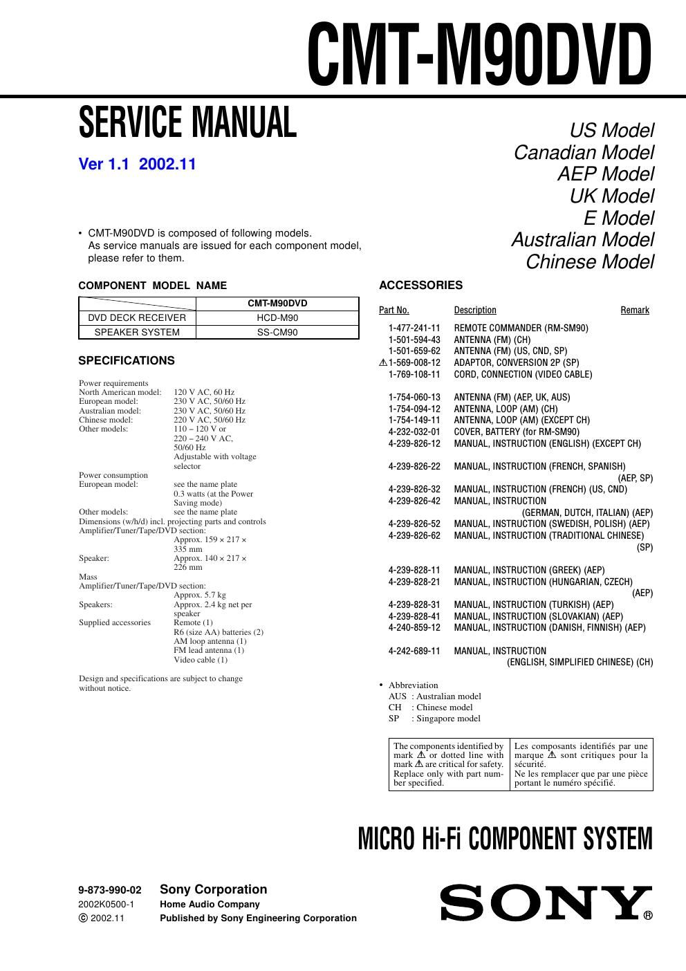 sony cmt m 90 dvd service manual