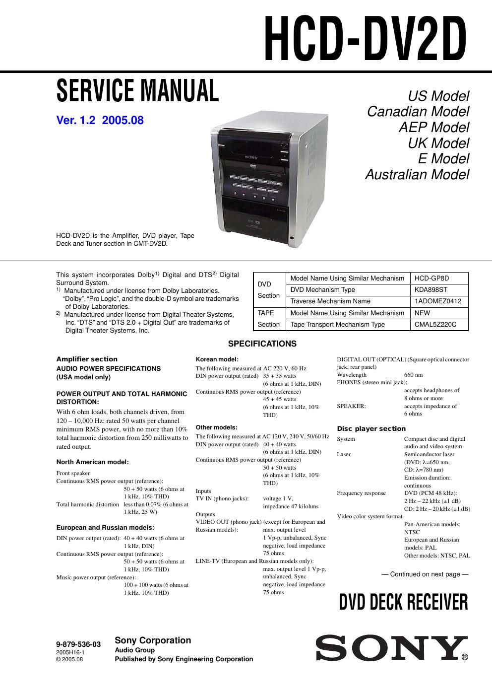 sony hcd dv 2 d service manual