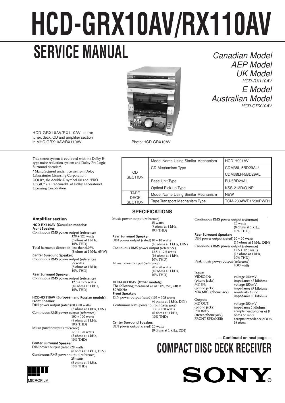 sony hcd grx 10av rx110av