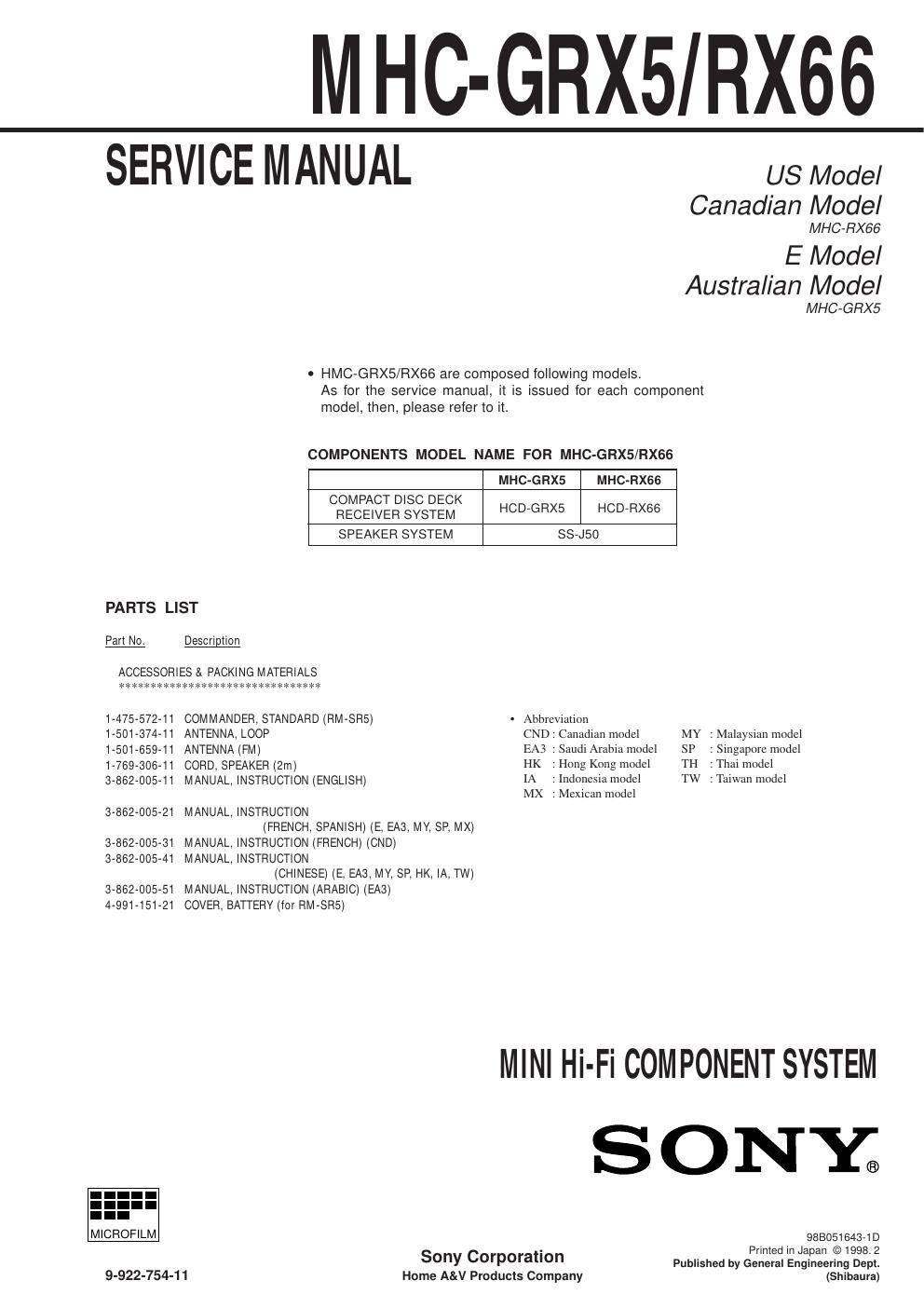 sony hcd grx 5 pages 1 30