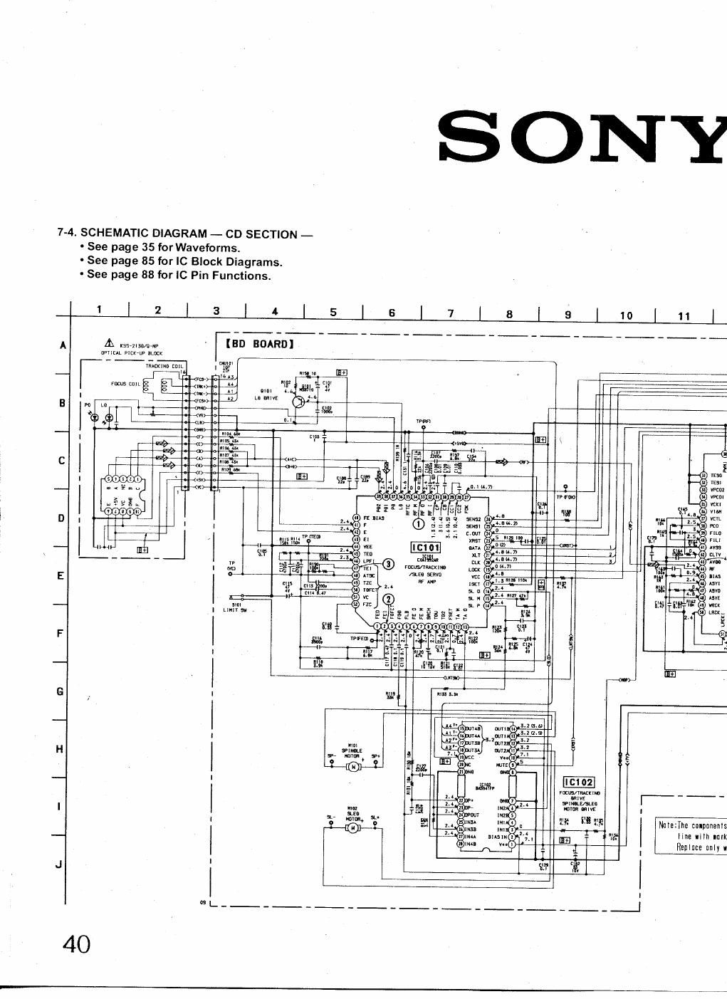 sony hcd grx 8