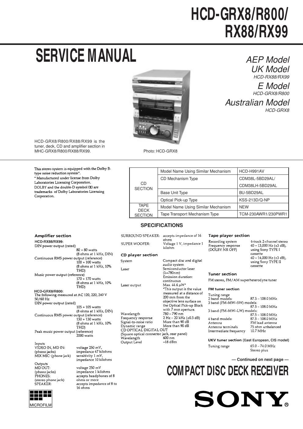 sony hcd rx 88 service manual