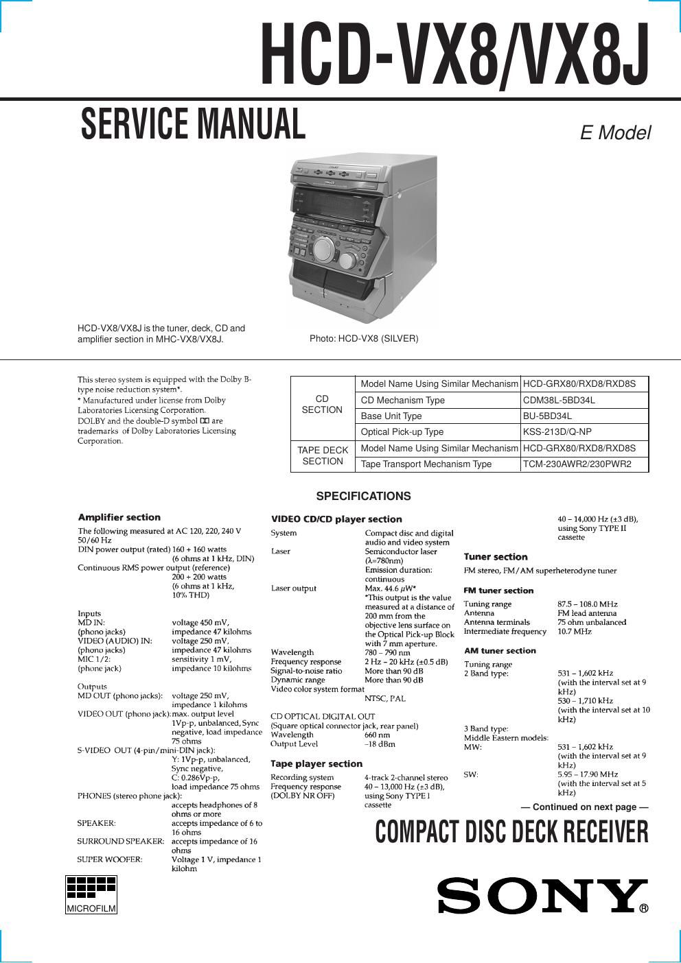 sony hcd vx 8