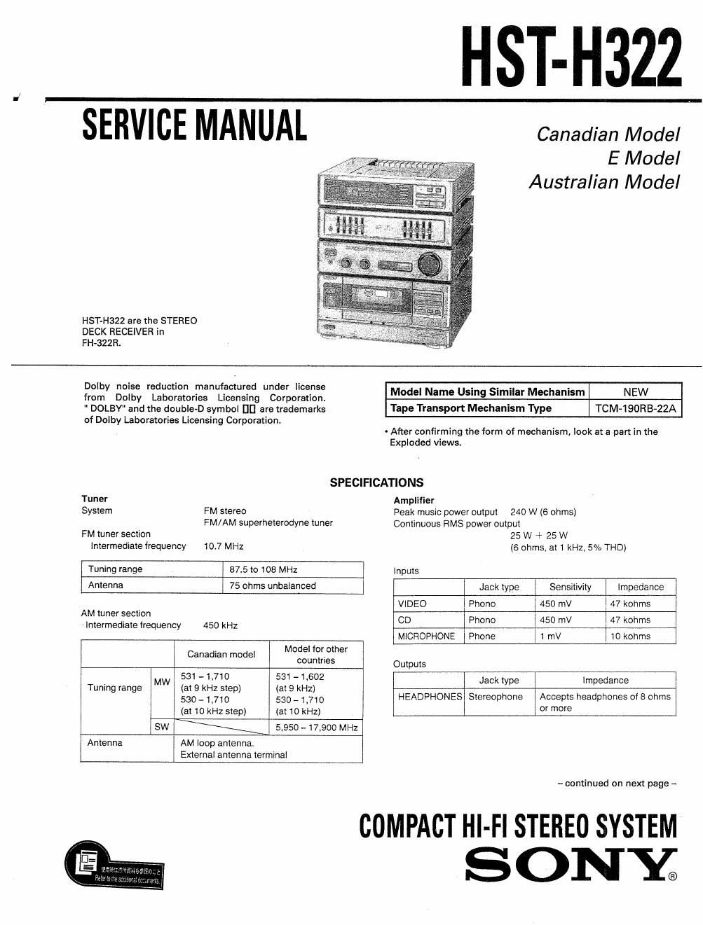 Free Audio Service Manuals - Free download sony hsth 322 service manual