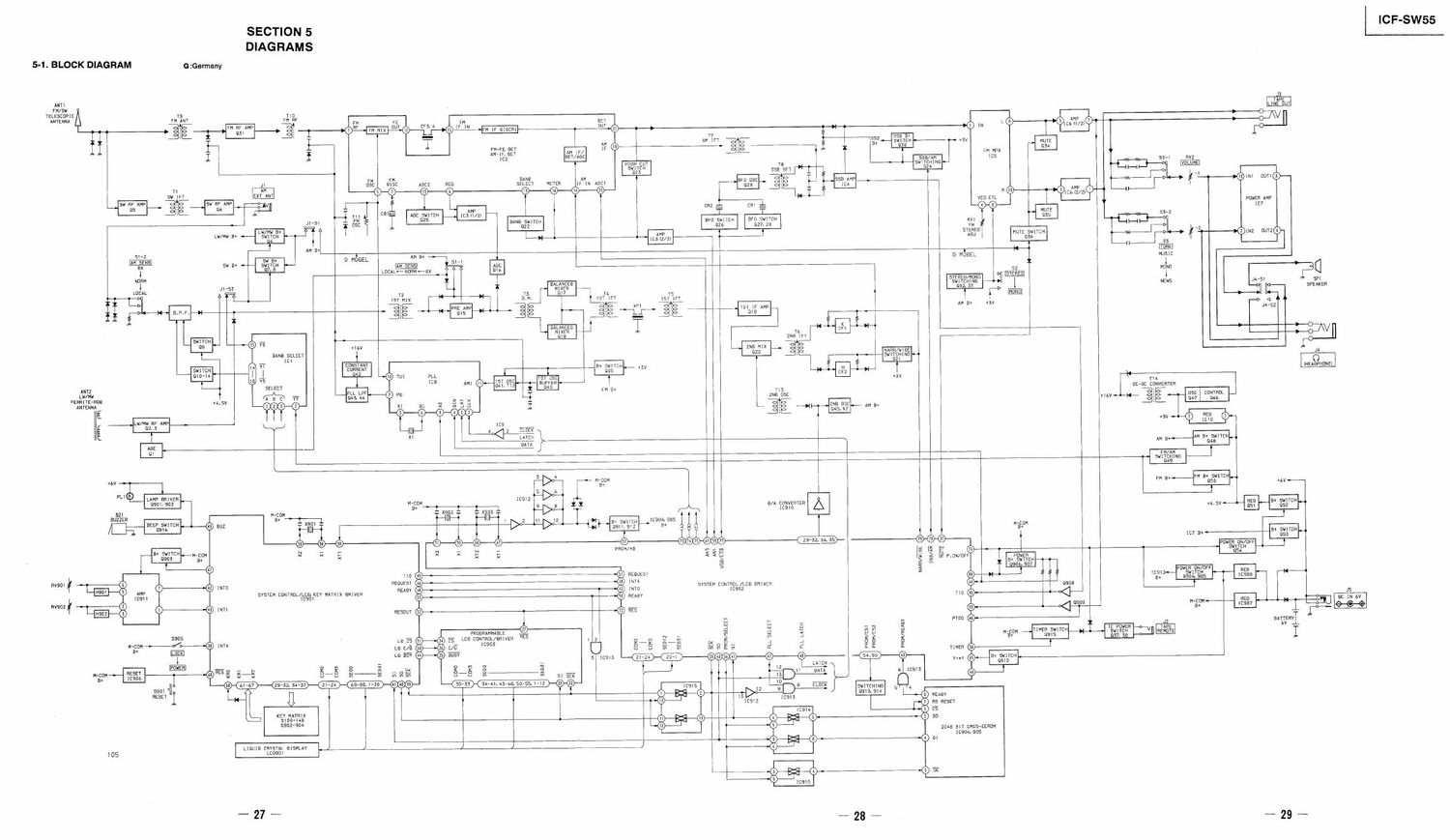 sony icf sw55 schematics