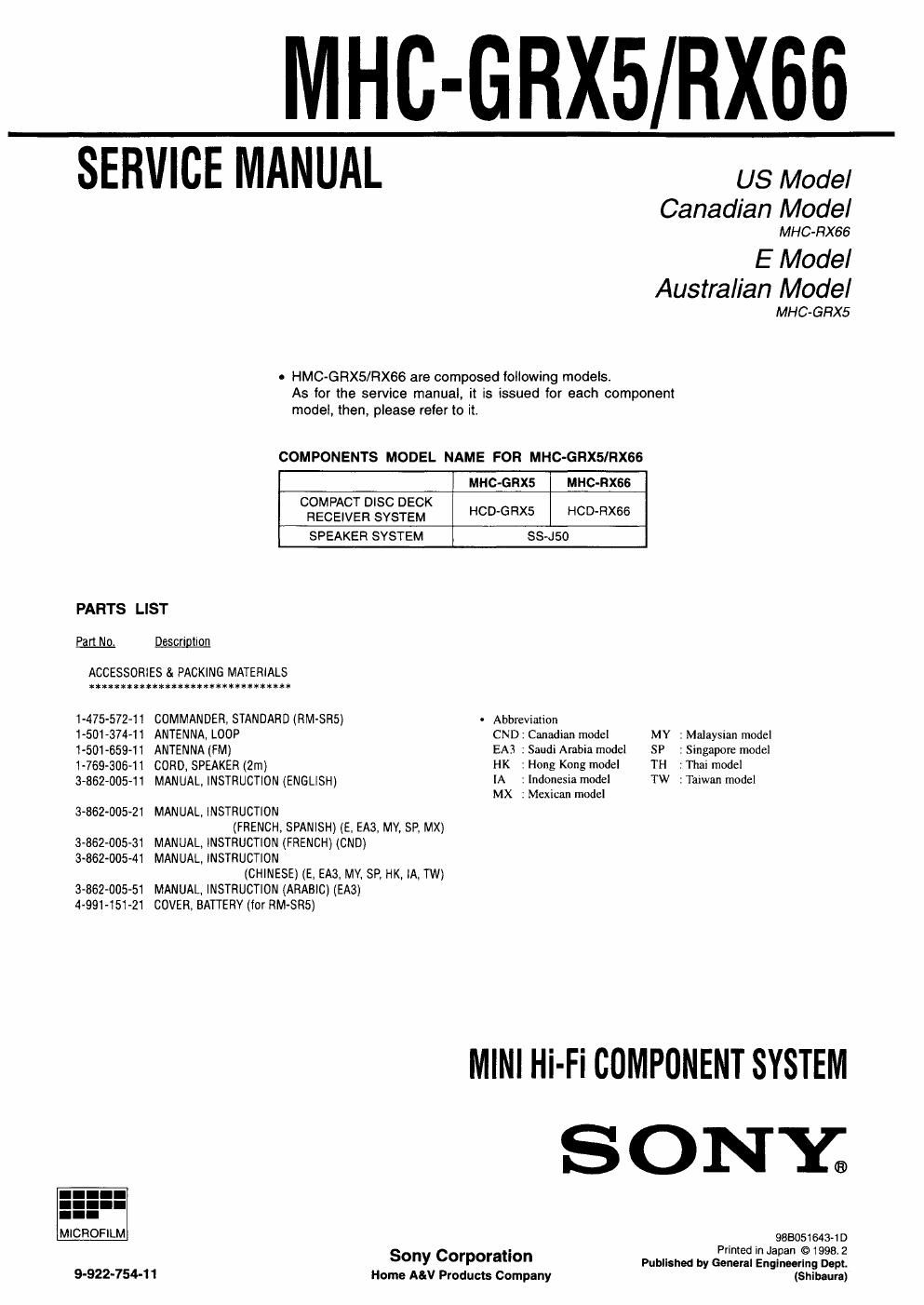 sony mhc grx 5 service manual