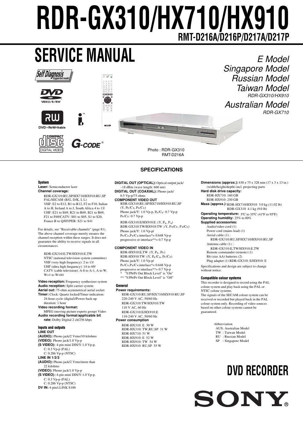 sony rdr gx 310 service manual