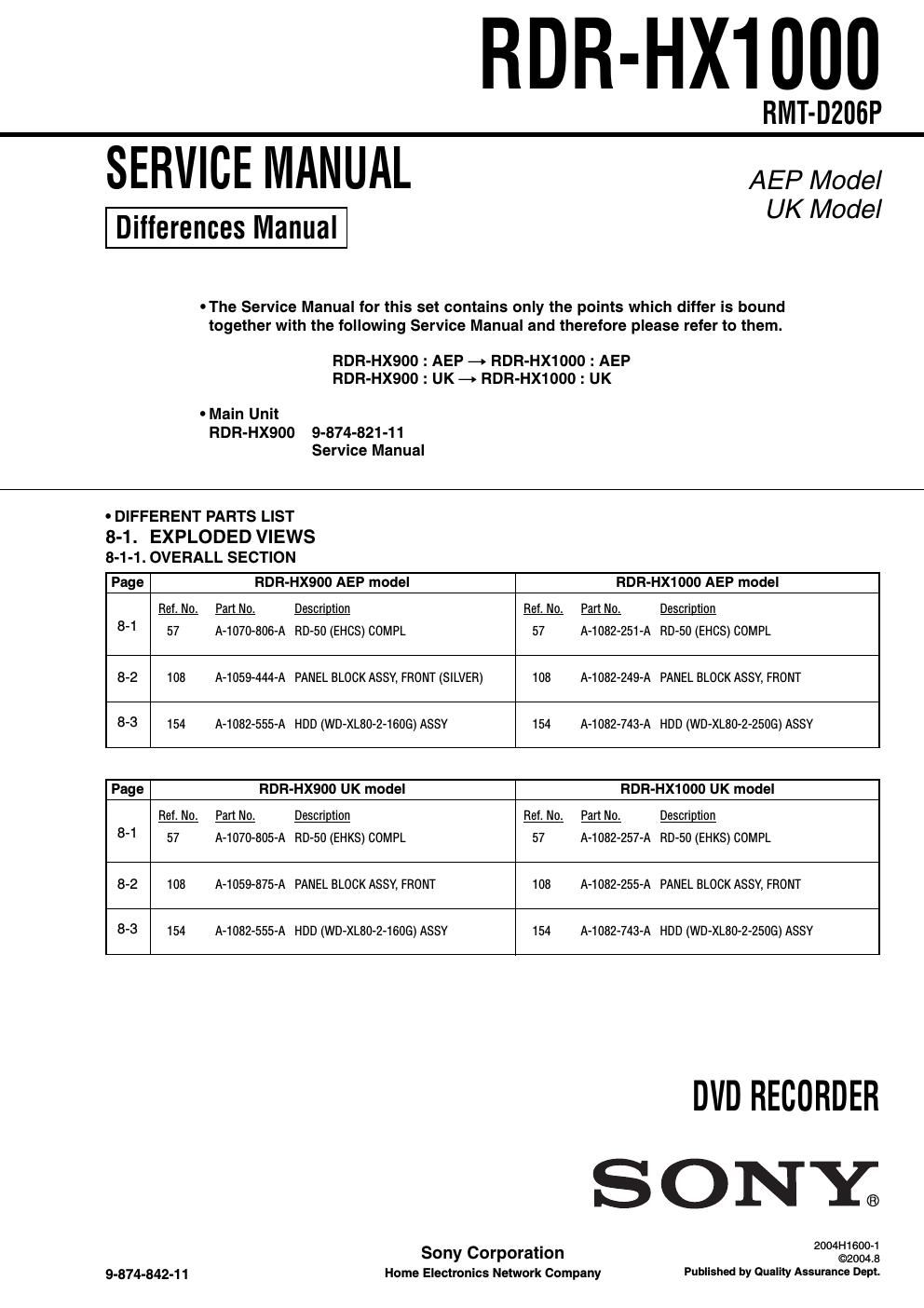 sony rdr hx 1000 service manual