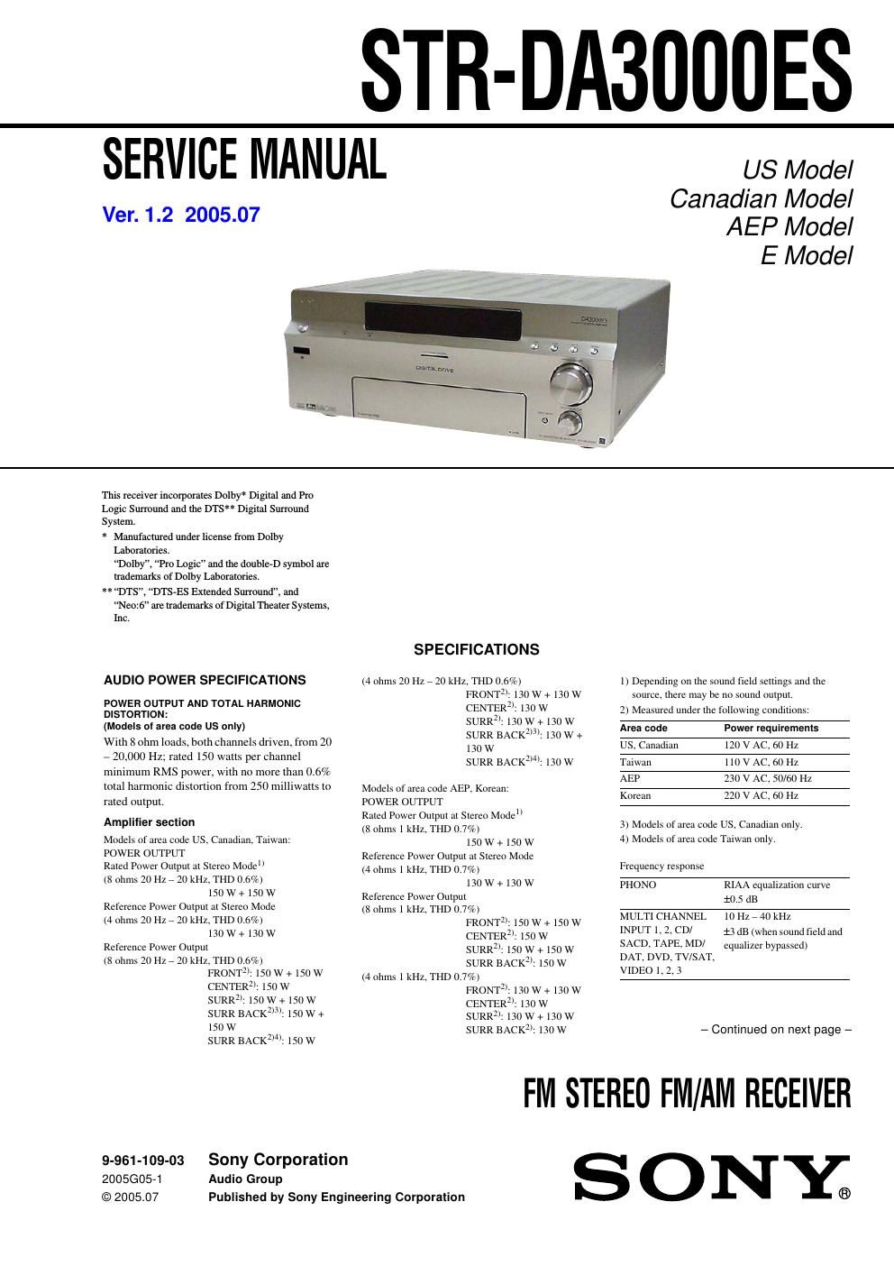 sony str da 3000 service manual