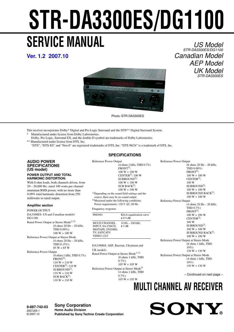 sony str dg 1100 service manual