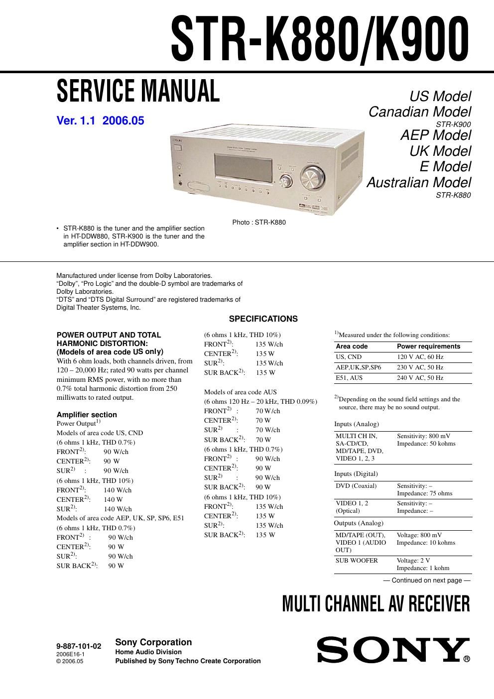 sony str k 880 k900 v1 1 service manual