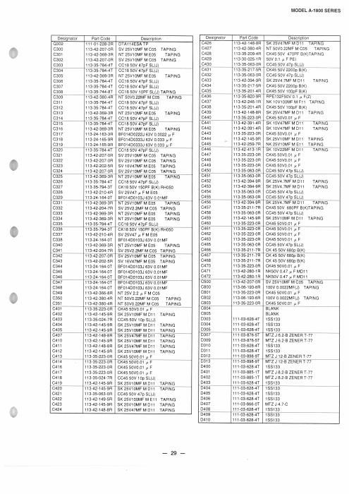 toa a 1803 1806 1812 part 3