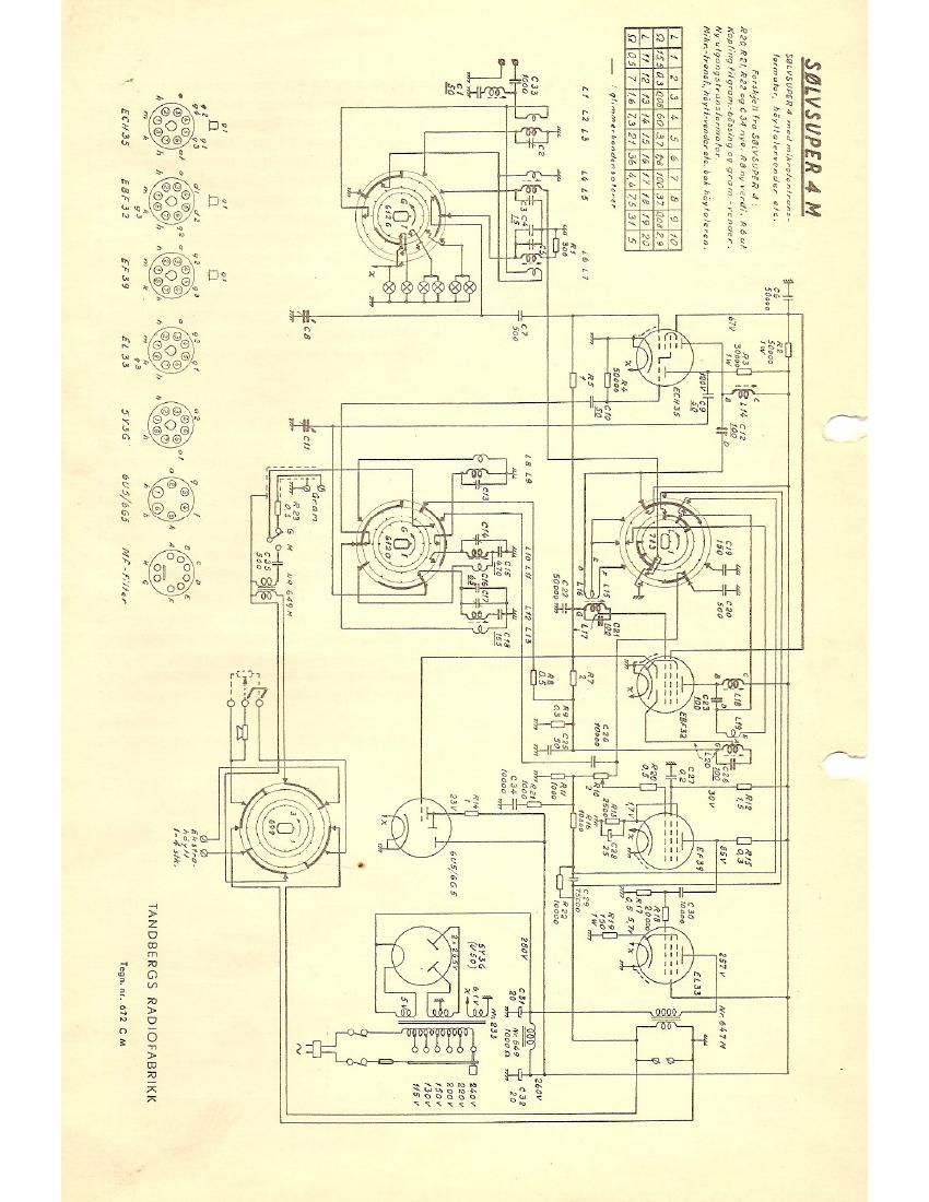 Tandberg Solvsuper 4 M Schematic