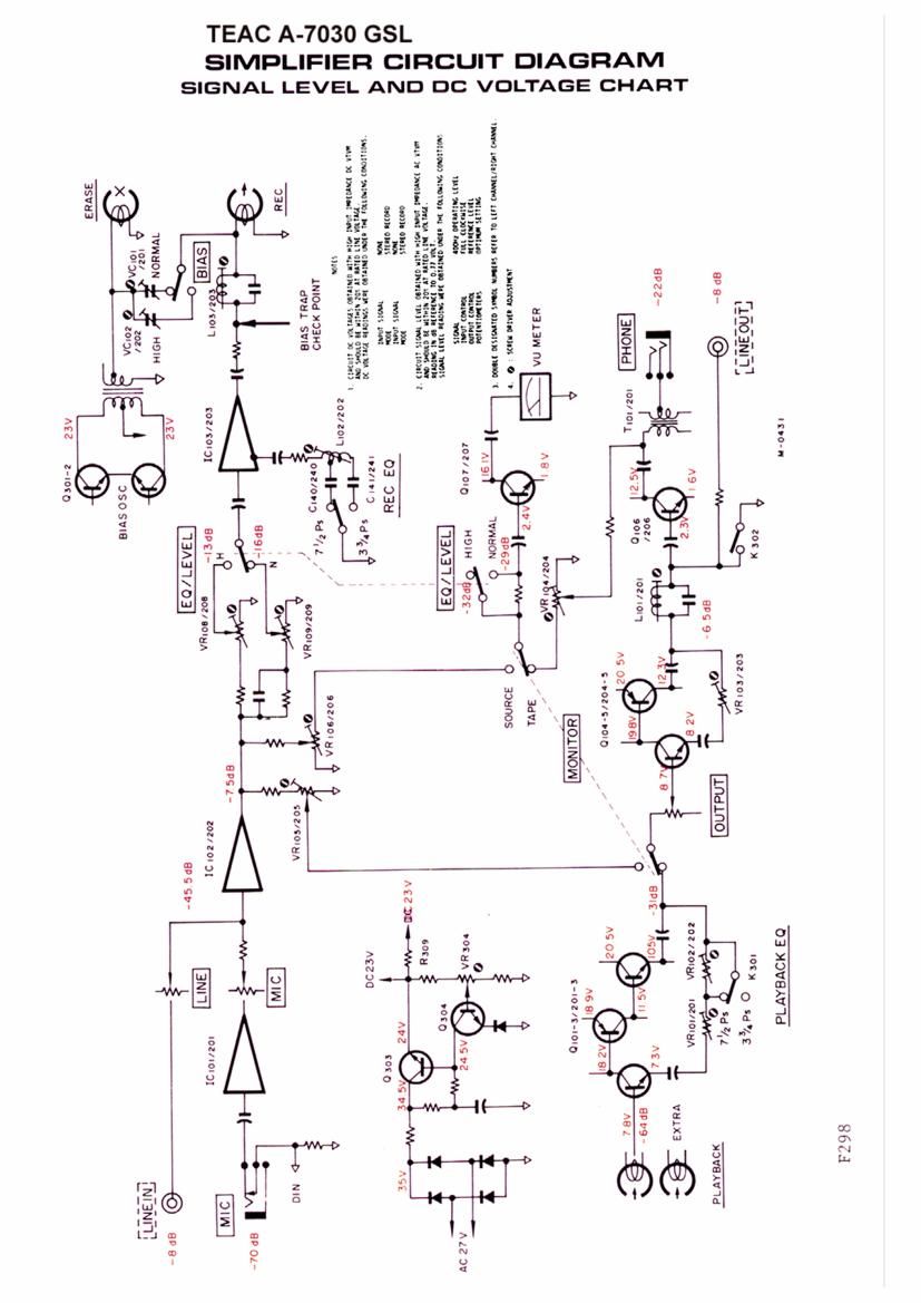 Teac A 7030 GSL Schematic