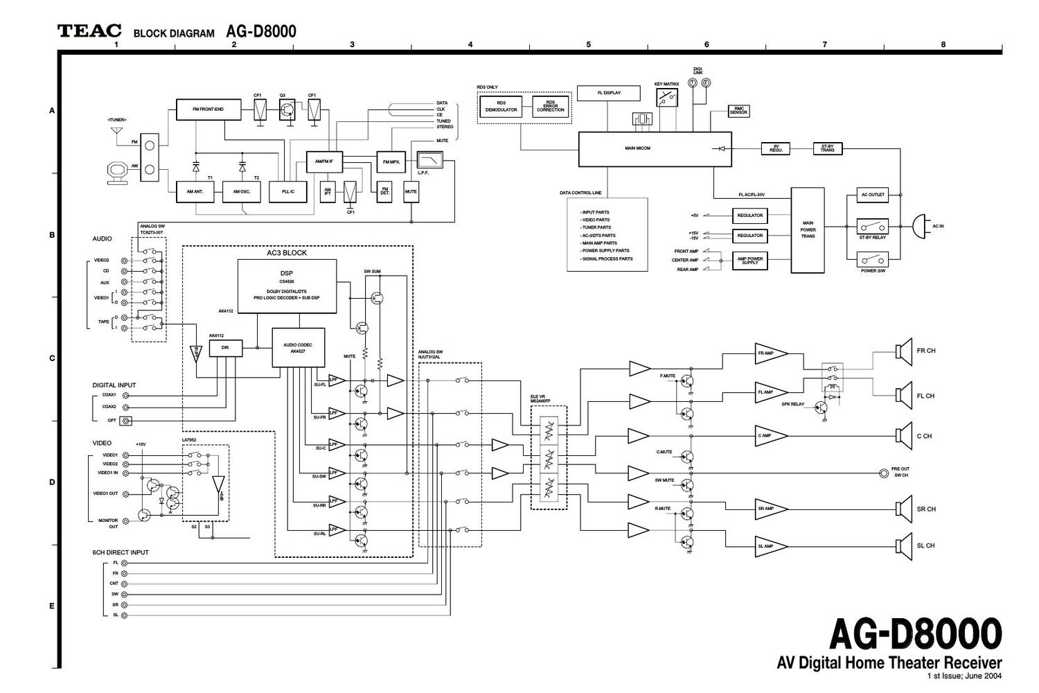 Teac AG D8000 Schematic