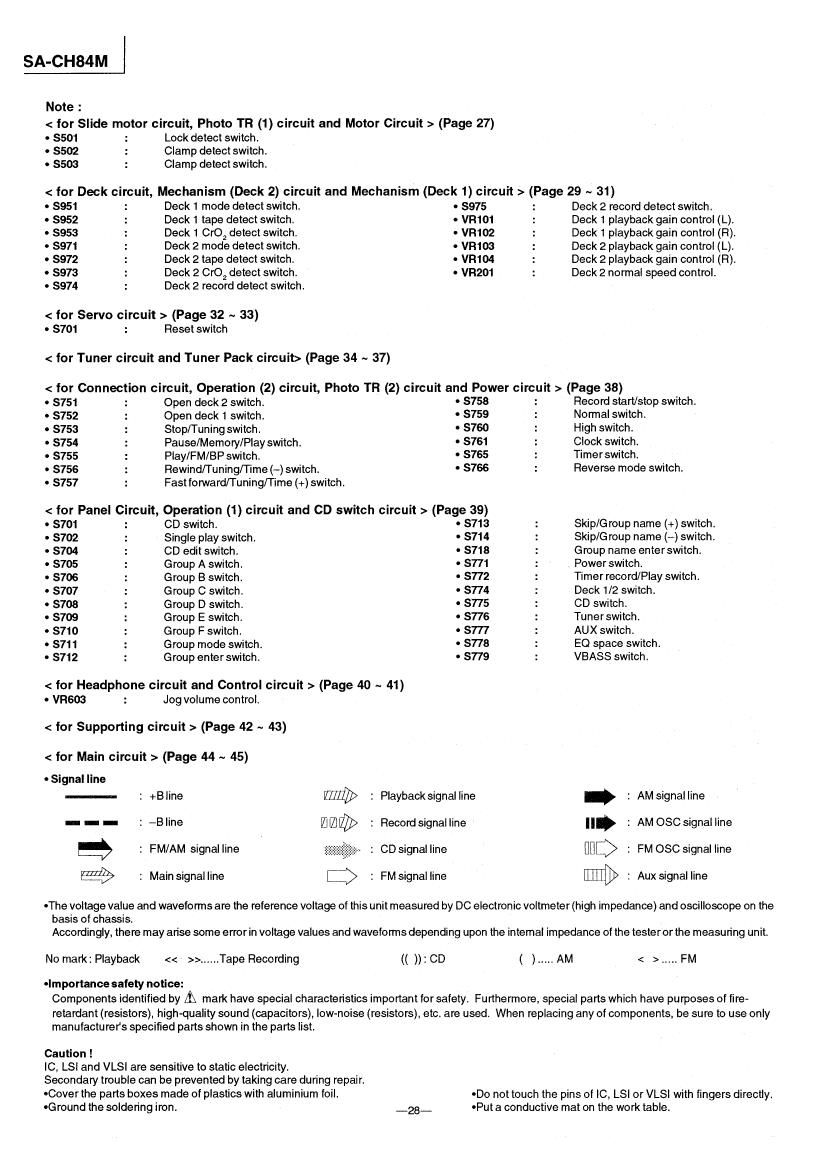 Technics SACH 84 M Schematics