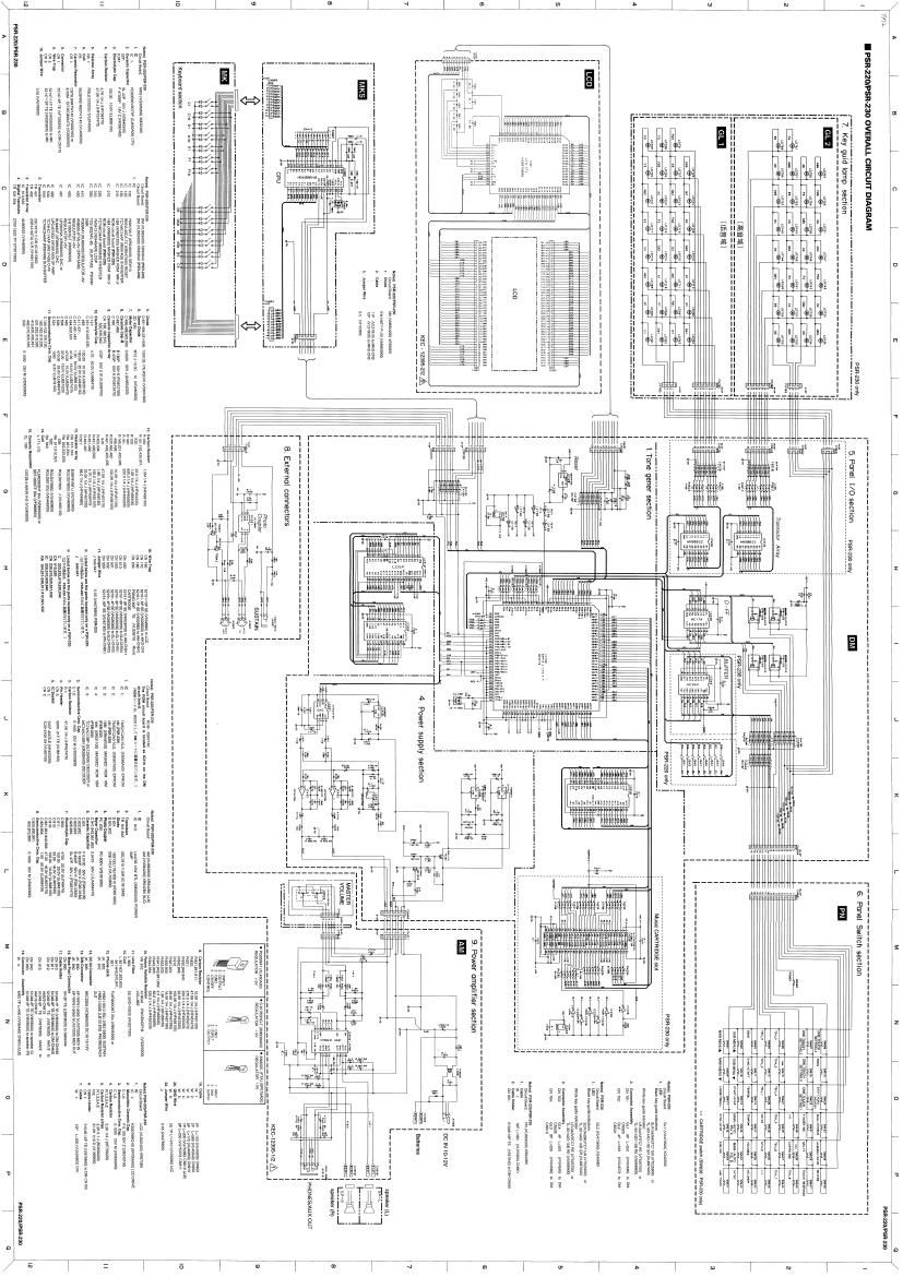 yamaha psr220 psr230