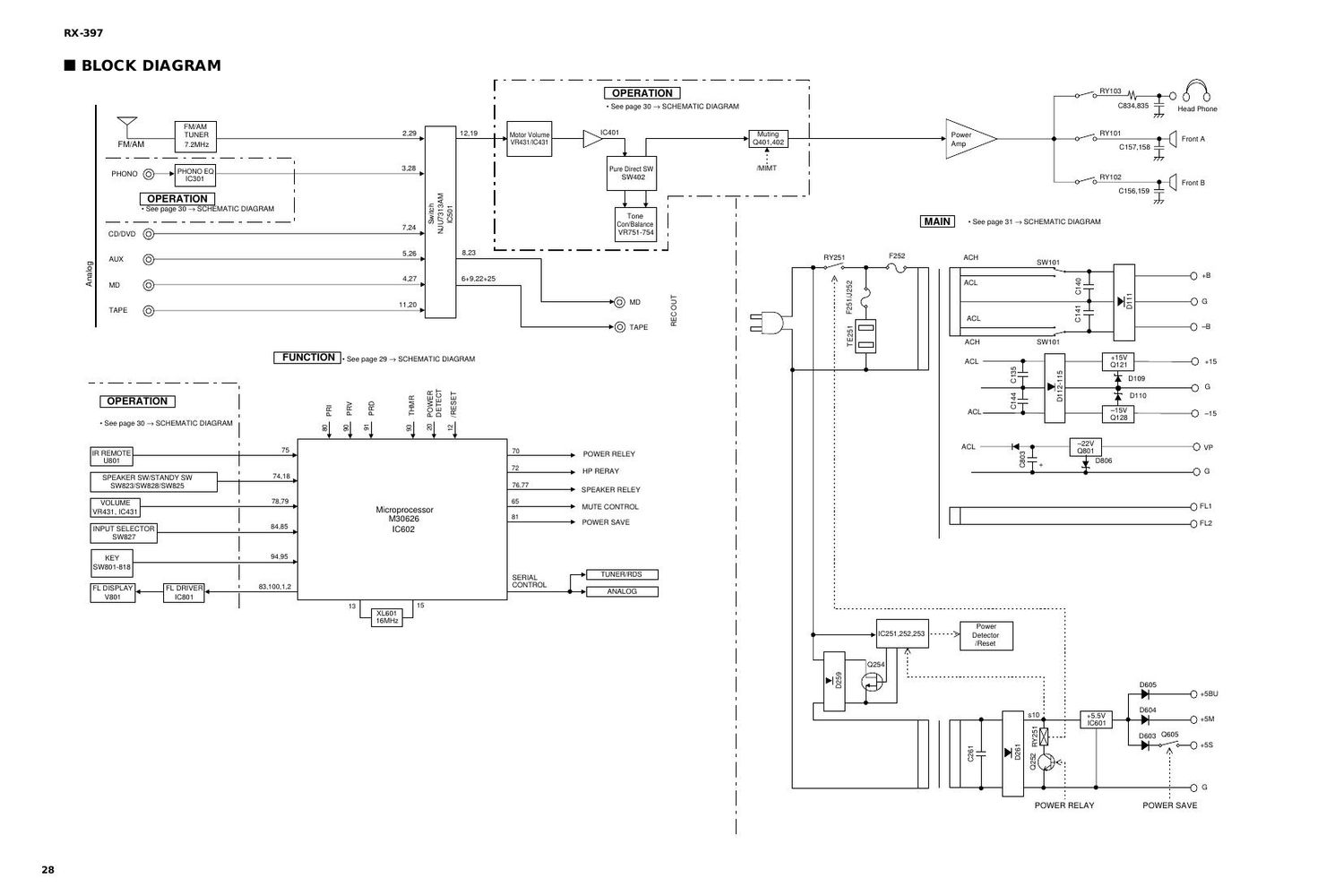 Free download yamaha rx 397 schematic