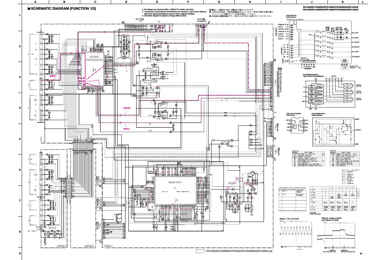 Схема yamaha rx v367