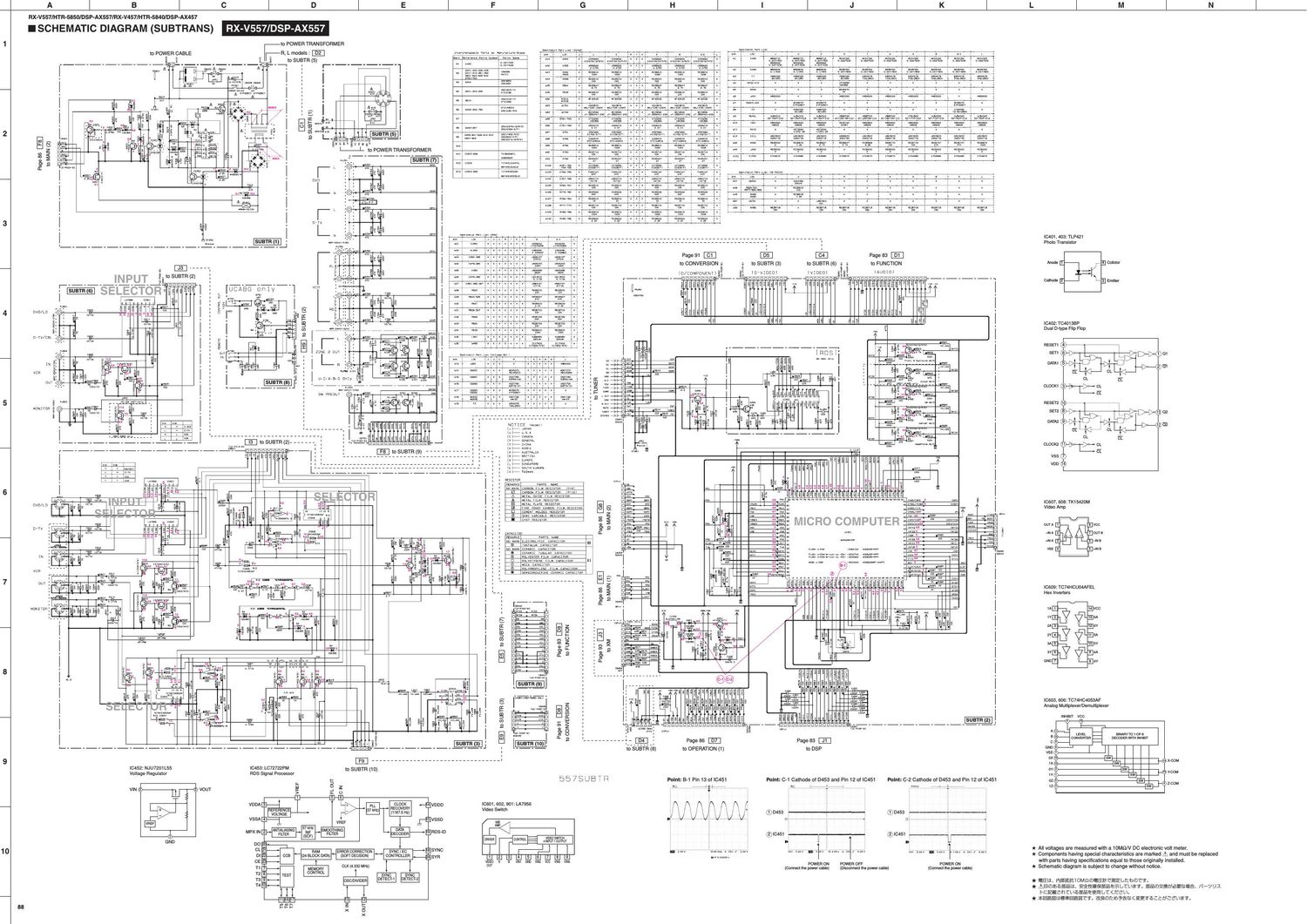 yamaha rx v457 rx v557 htr 5880 dsp ax457 dsp ax557